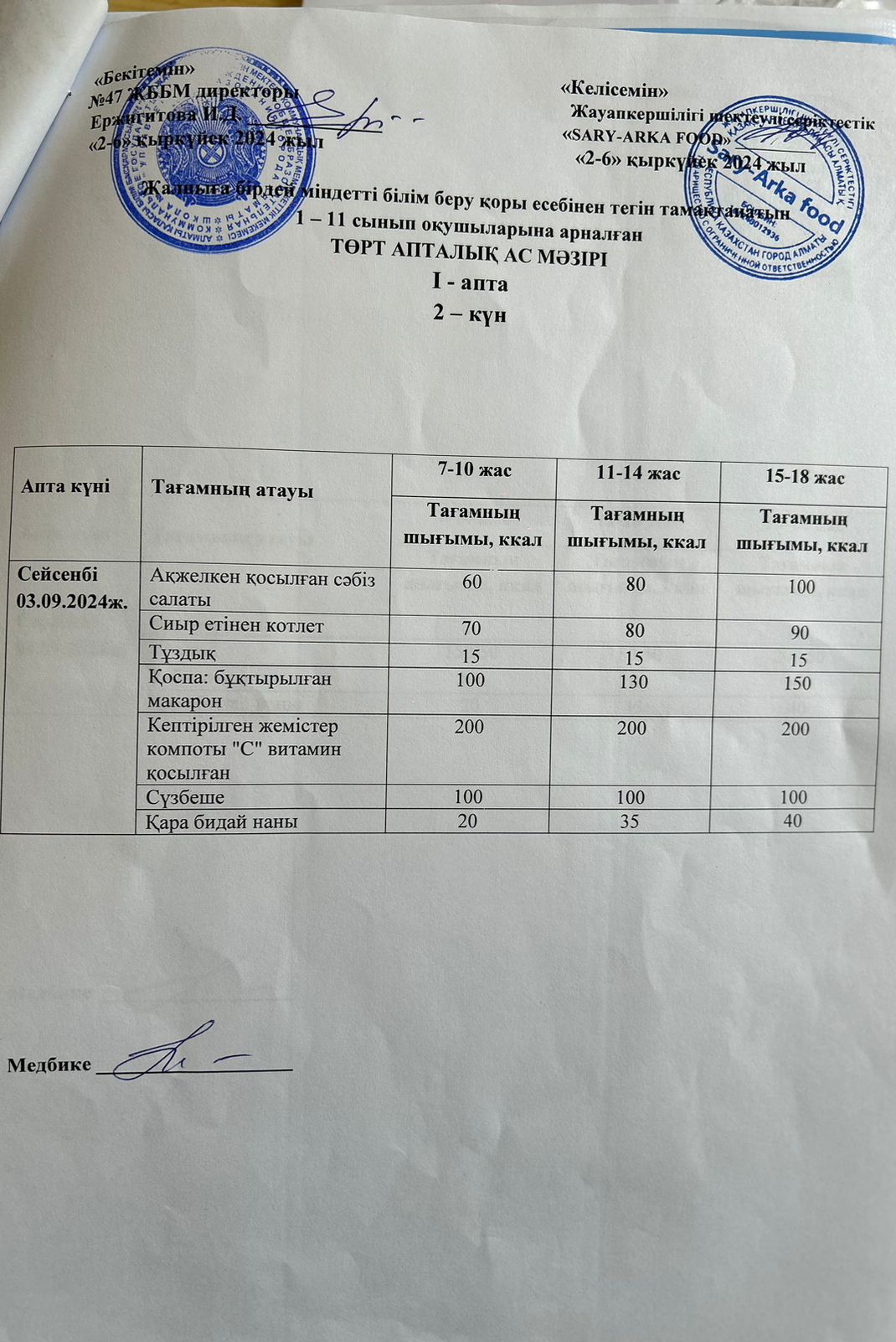 меню по питанию 1-апта 2-күн