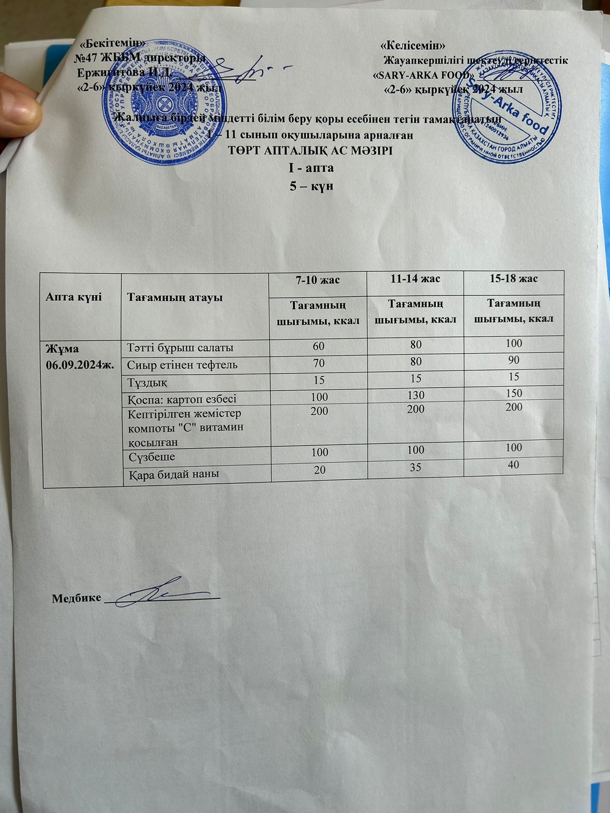 меню по питанию 1-апта 5-күн