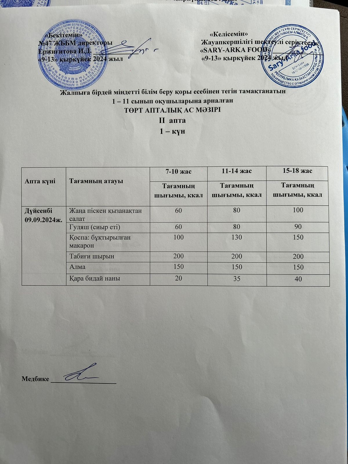 меню по питанию 2-апта 1-күн