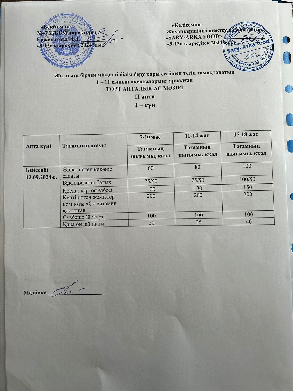 меню по питанию 2-апта 4-күн