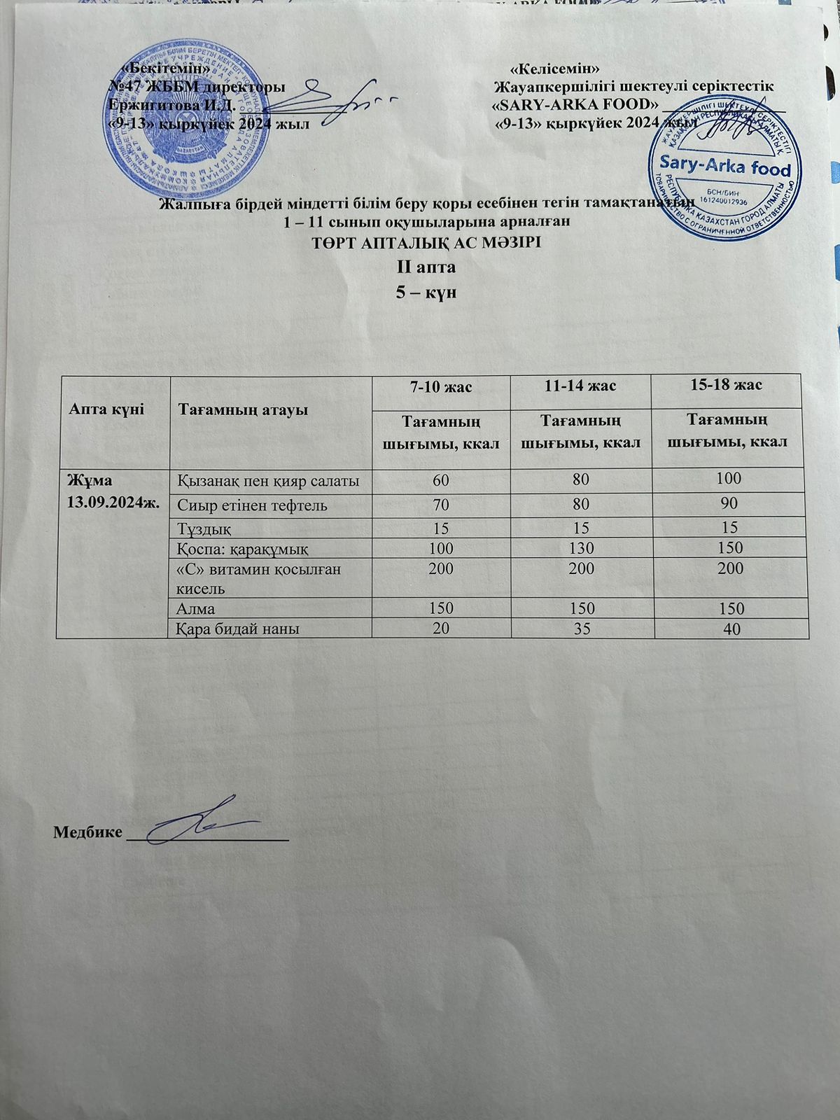 меню по питанию 2-апта 5-күн