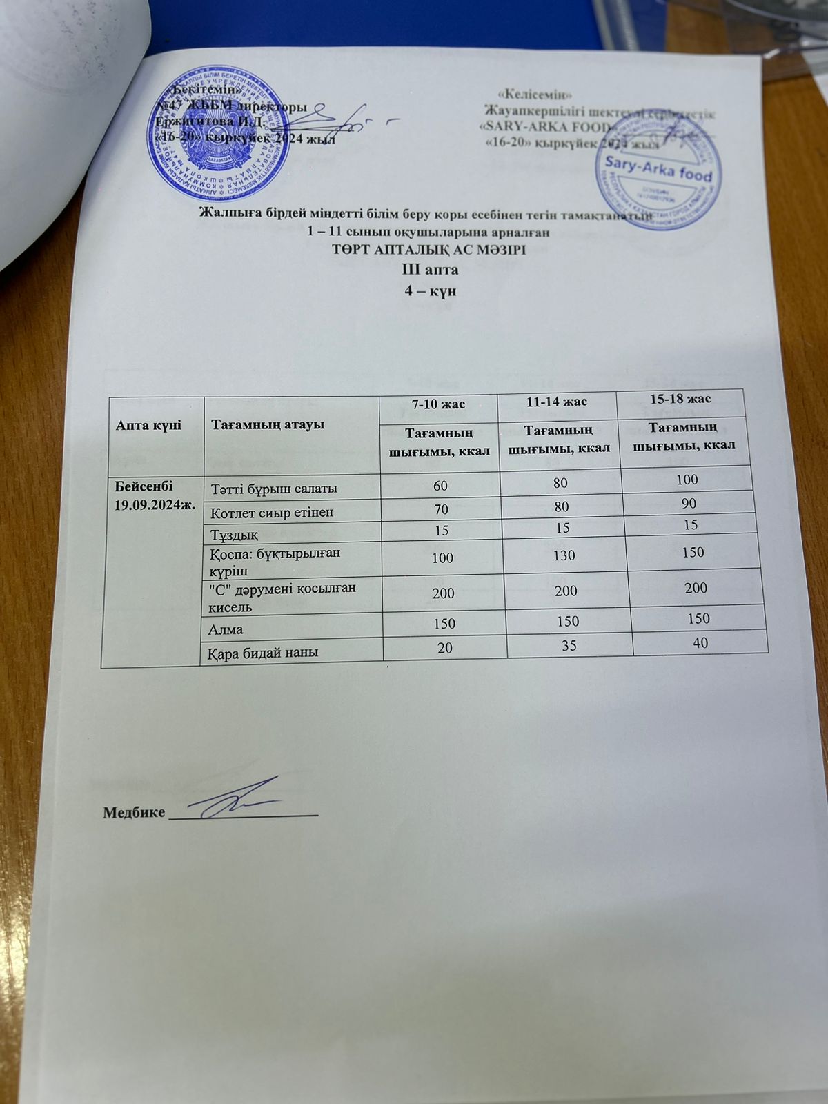 меню по питанию 3-апта 4-күн