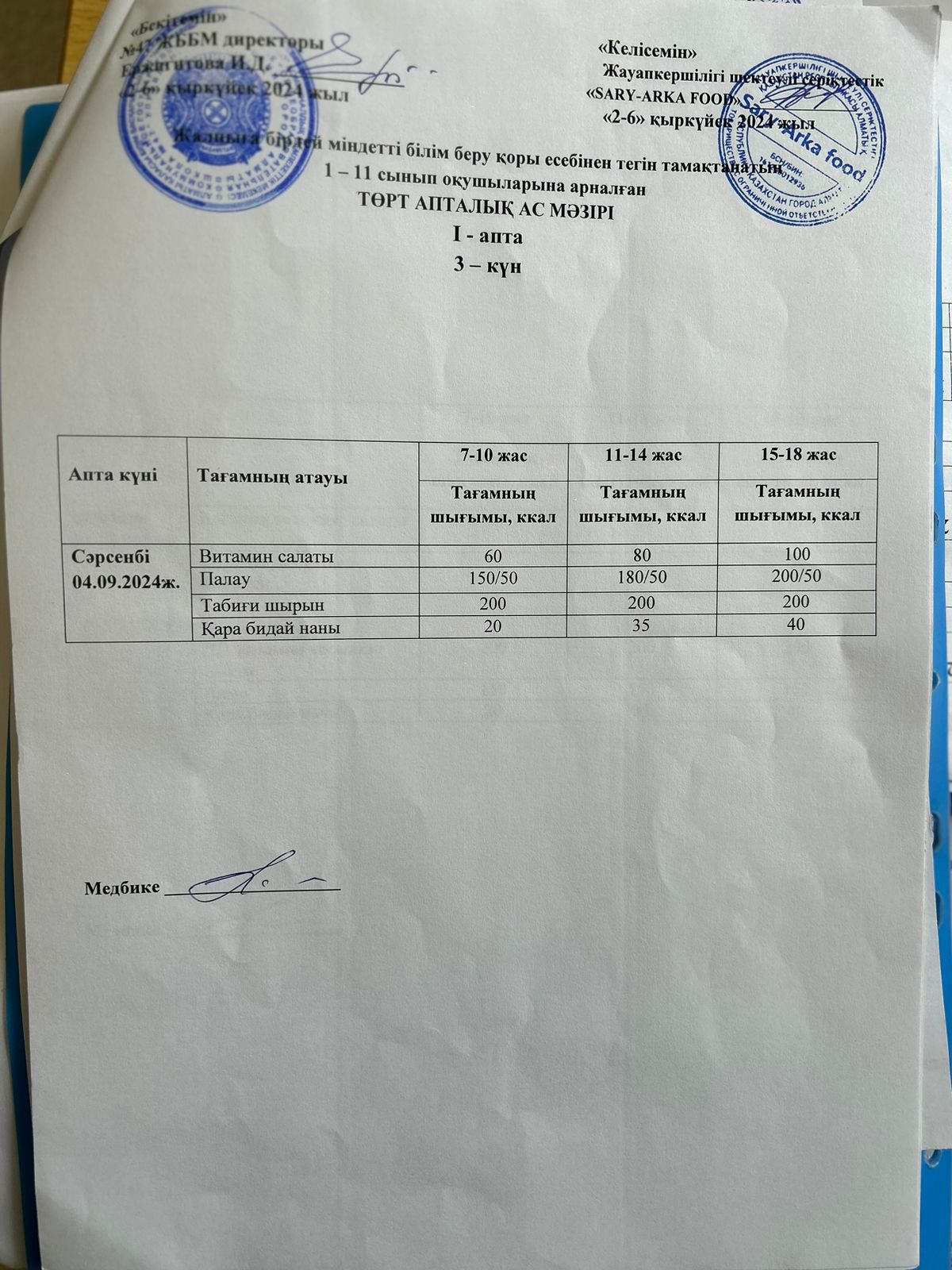 меню по питанию 1-апта 3-күн