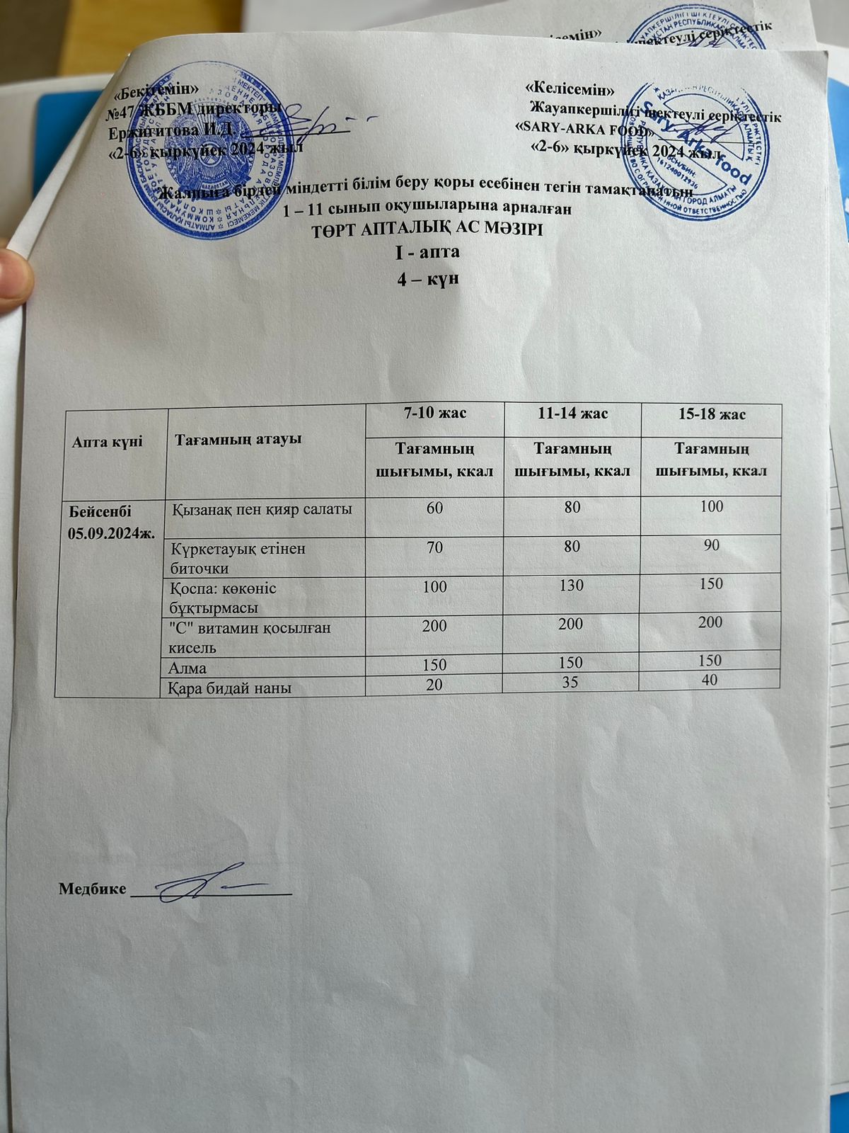 меню по питанию 1-апта 4-күн