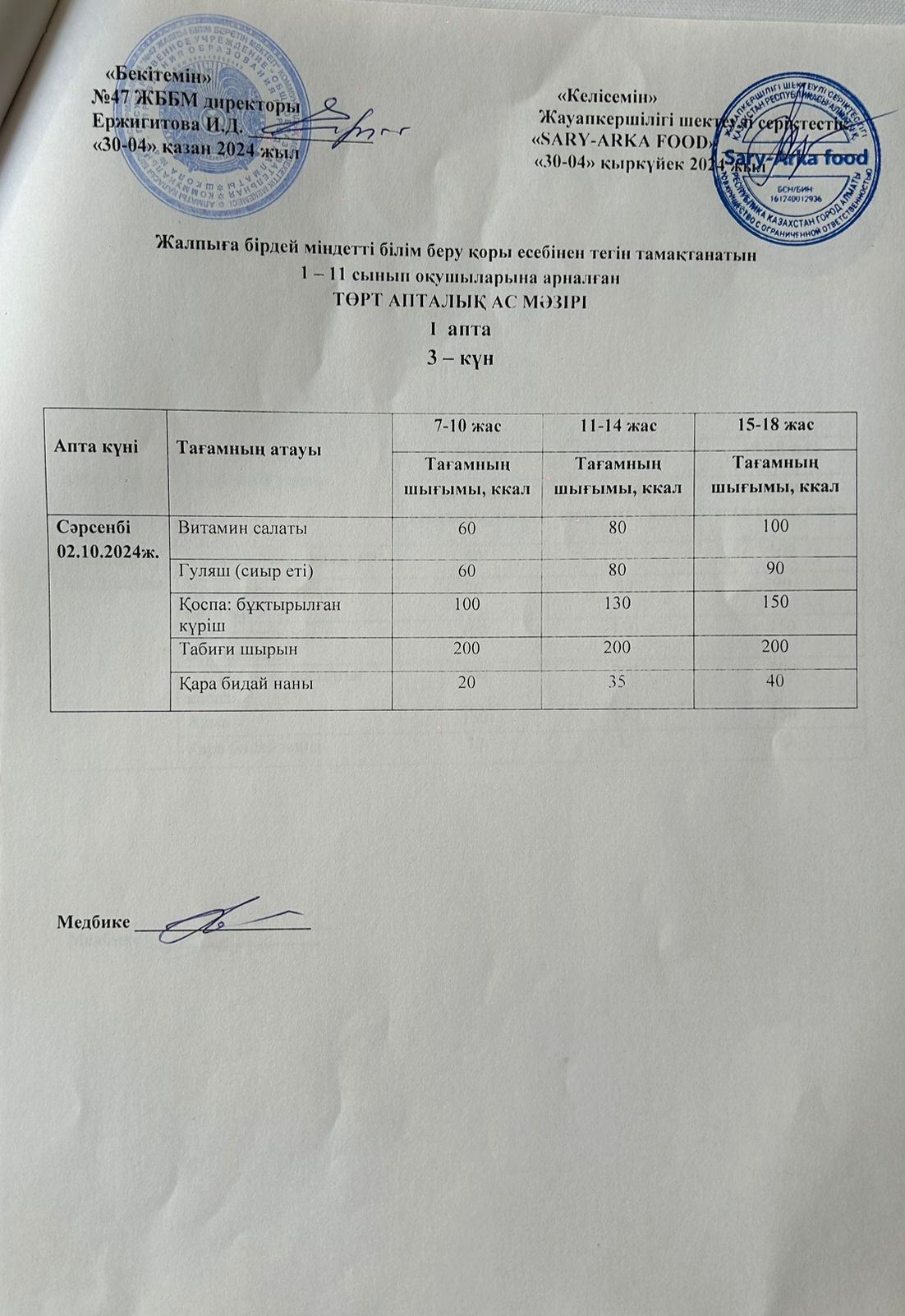 меню по питанию 1-апта 3-күн