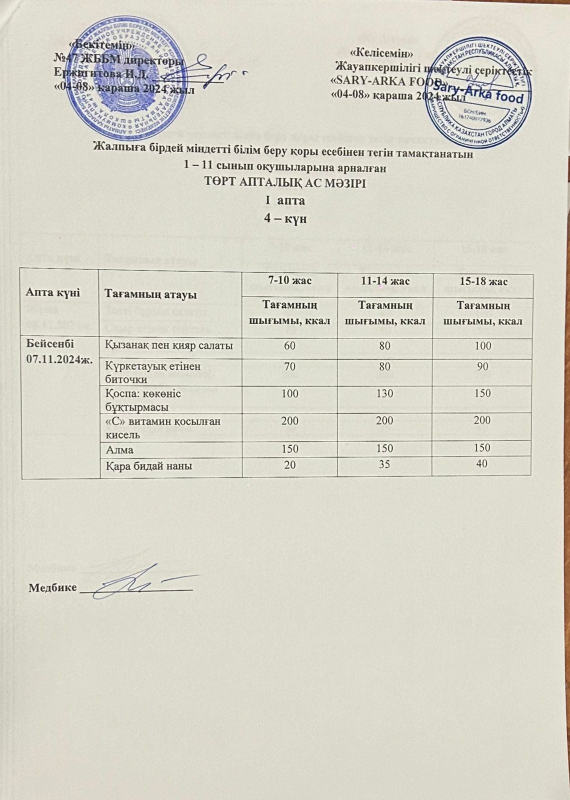 меню по питанию 1-апта 4-күн