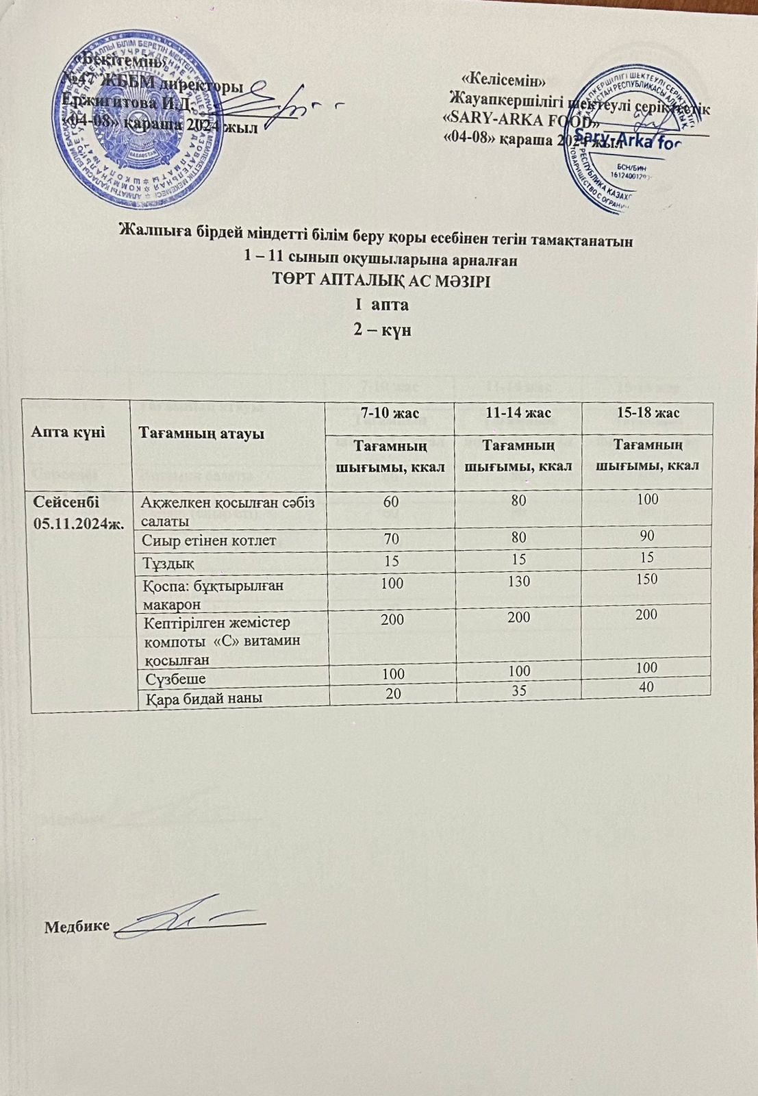 меню по питанию 1-апта 2-күн