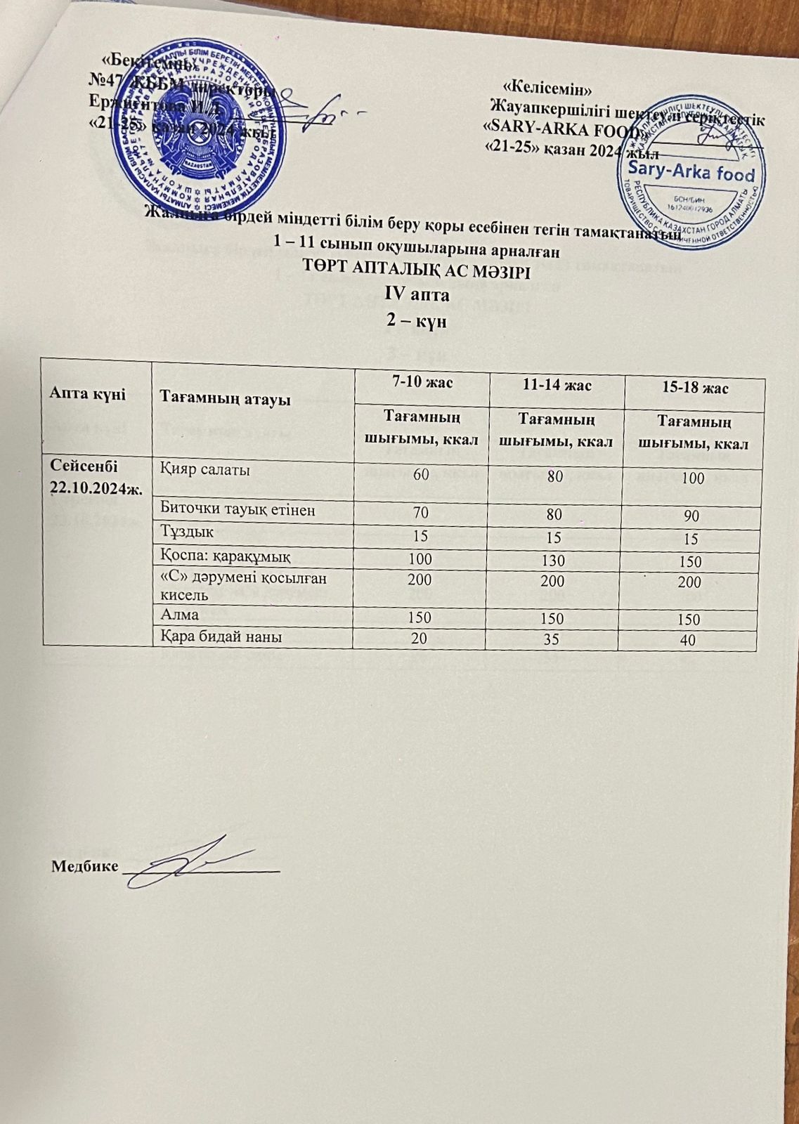 меню по питанию 4-апта 2-күн