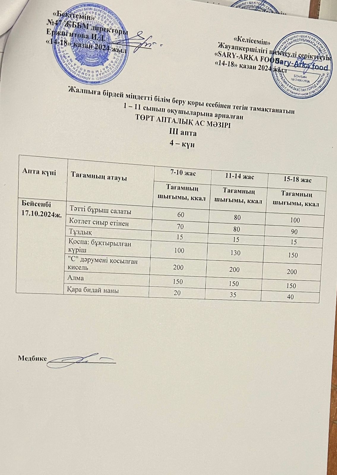 меню по питанию 3-апта 4-күн