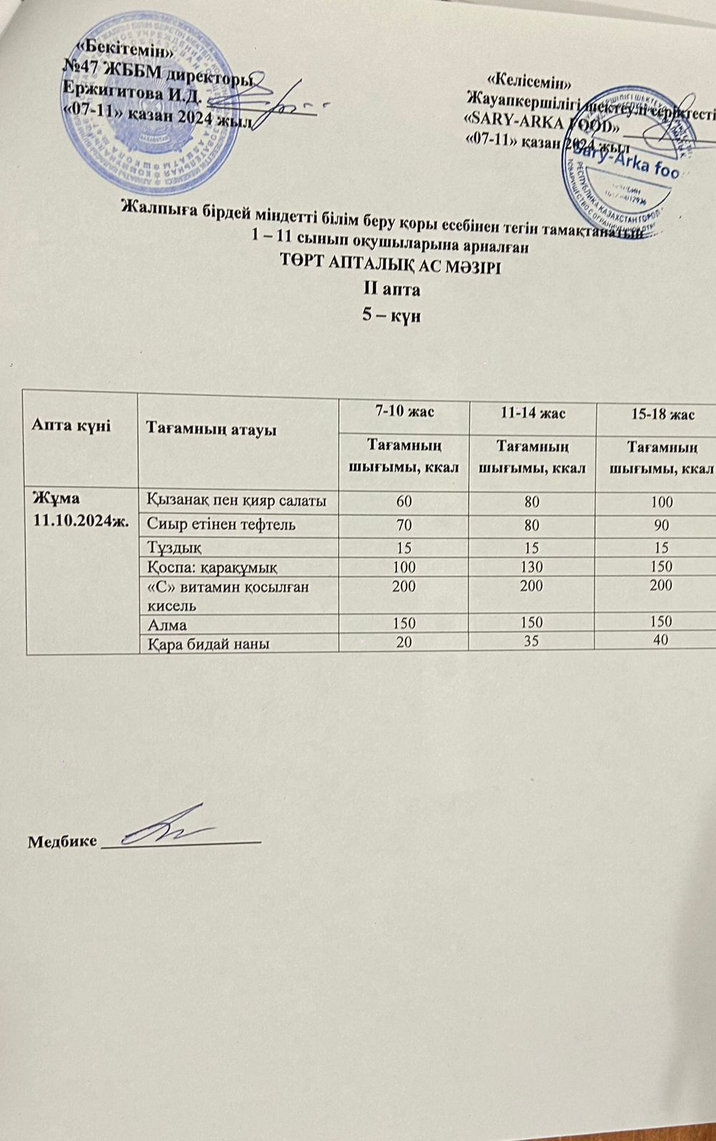 меню по питанию 2-апта 5-күн