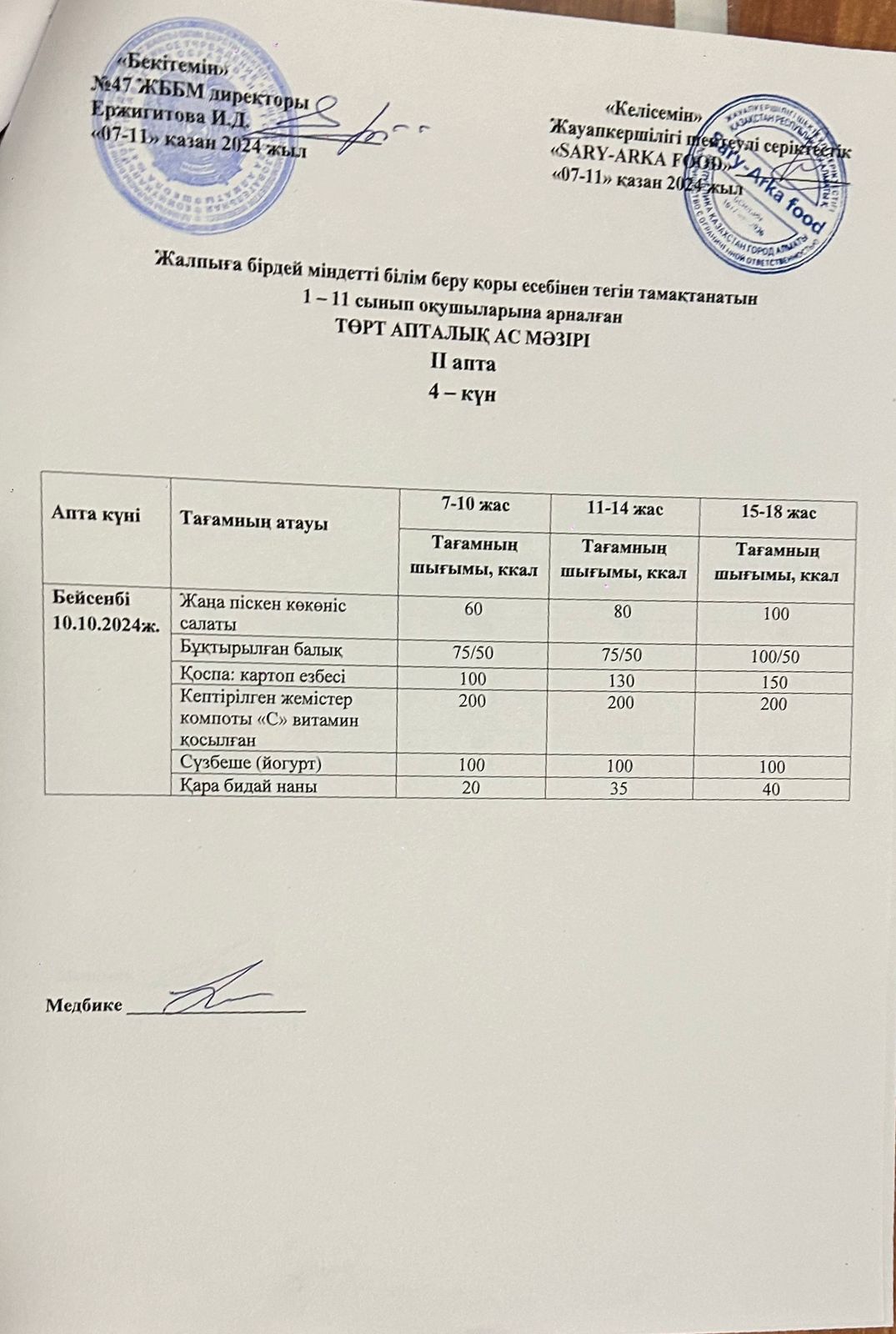 меню по питанию 2-апта 4-күн