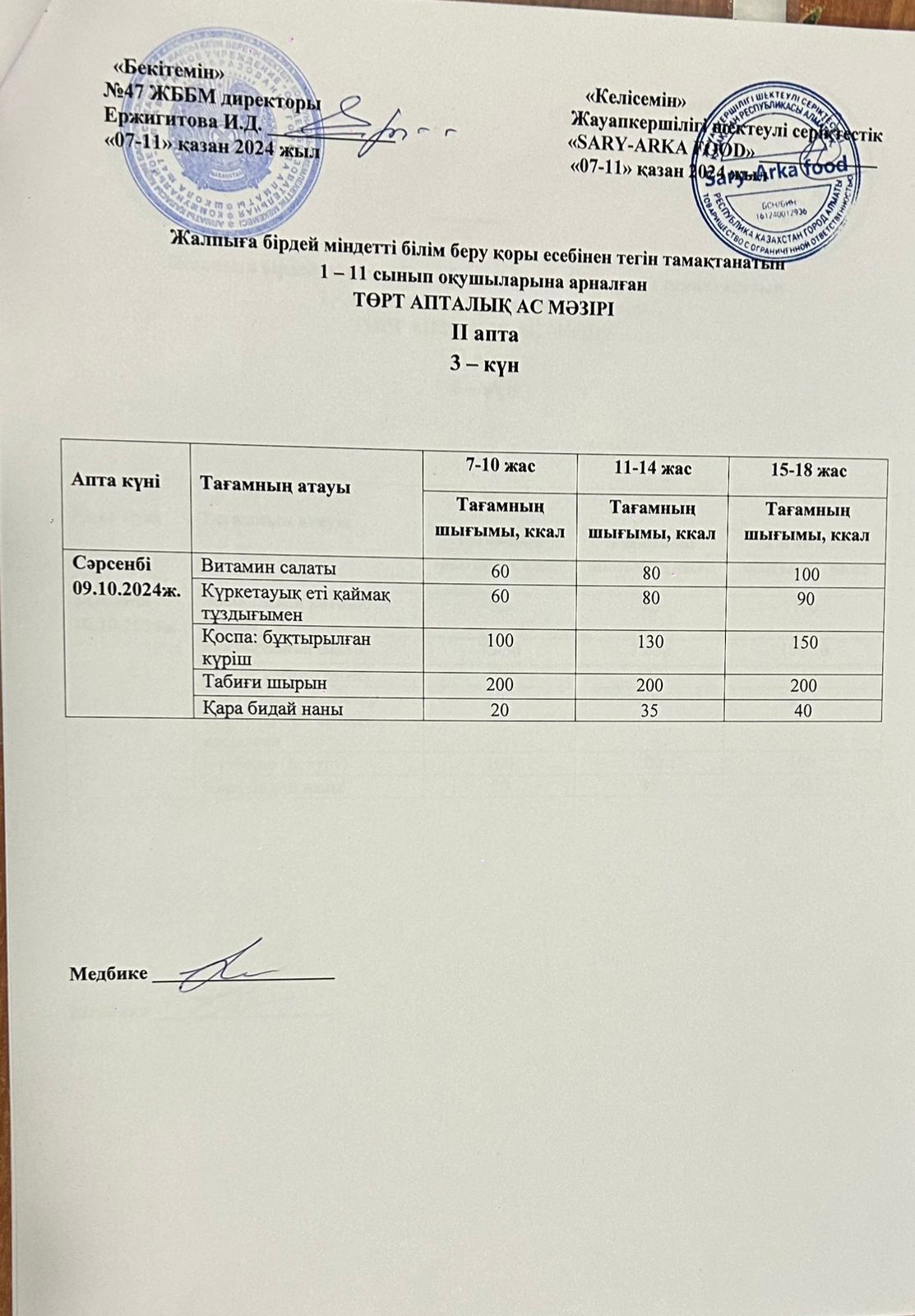 меню по питанию 2-апта 3-күн