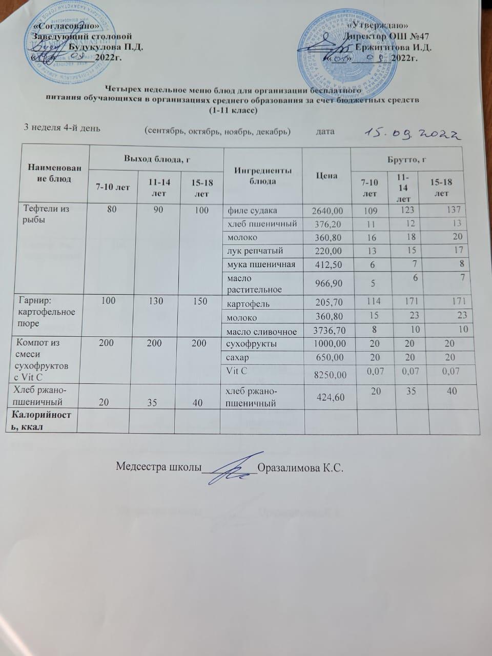 Ас мәзірі 3 апта 4-ші күн