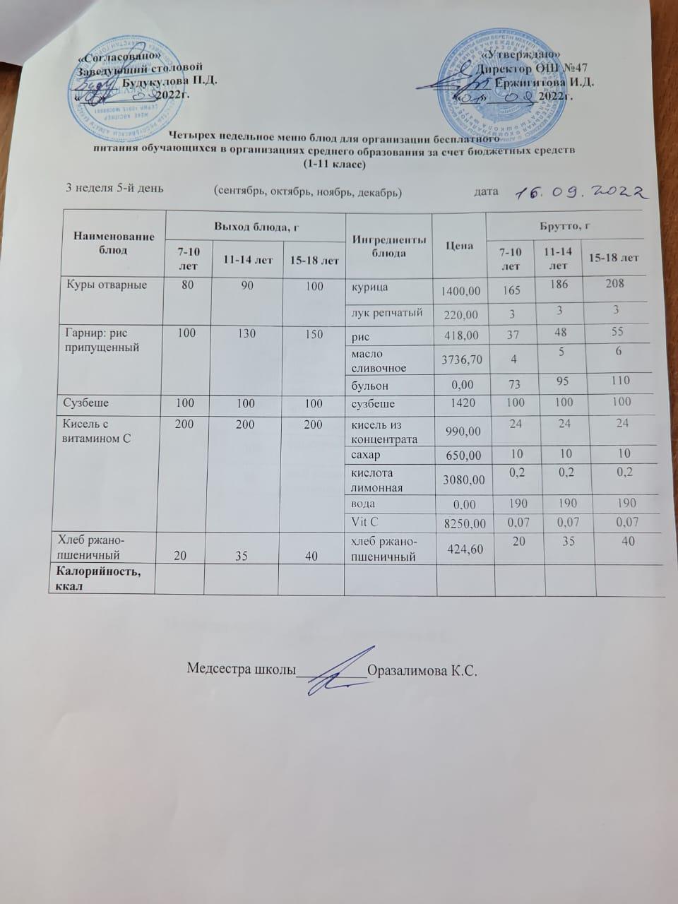 Ас мәзірі 3 апта 5-ші күн