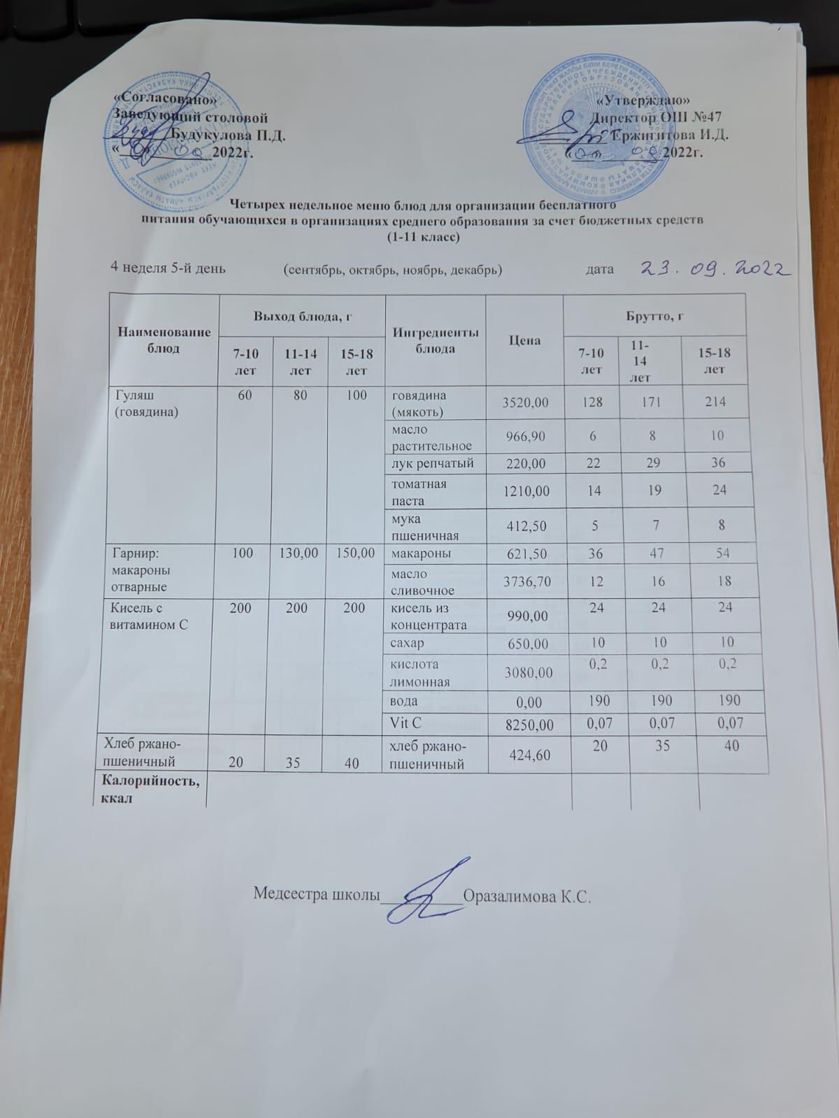 Ас мәзірі 4 апта 5-ші күн