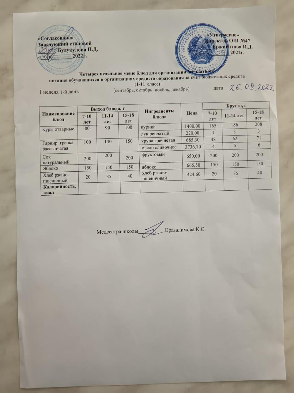 Ас мәзірі 1 апта 1-ші күн