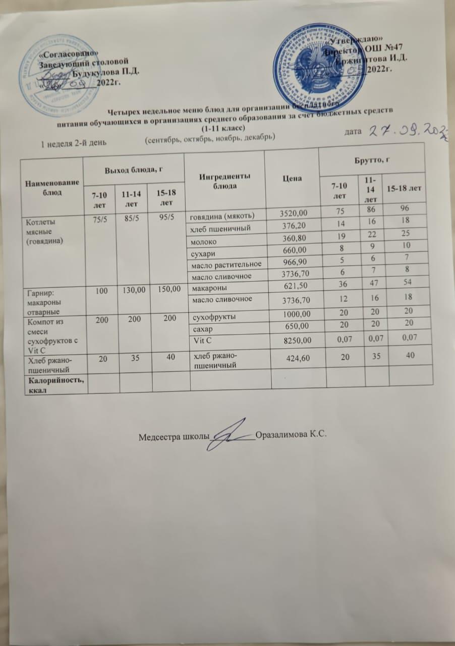 Ас мәзірі 1 апта 2-ші күн