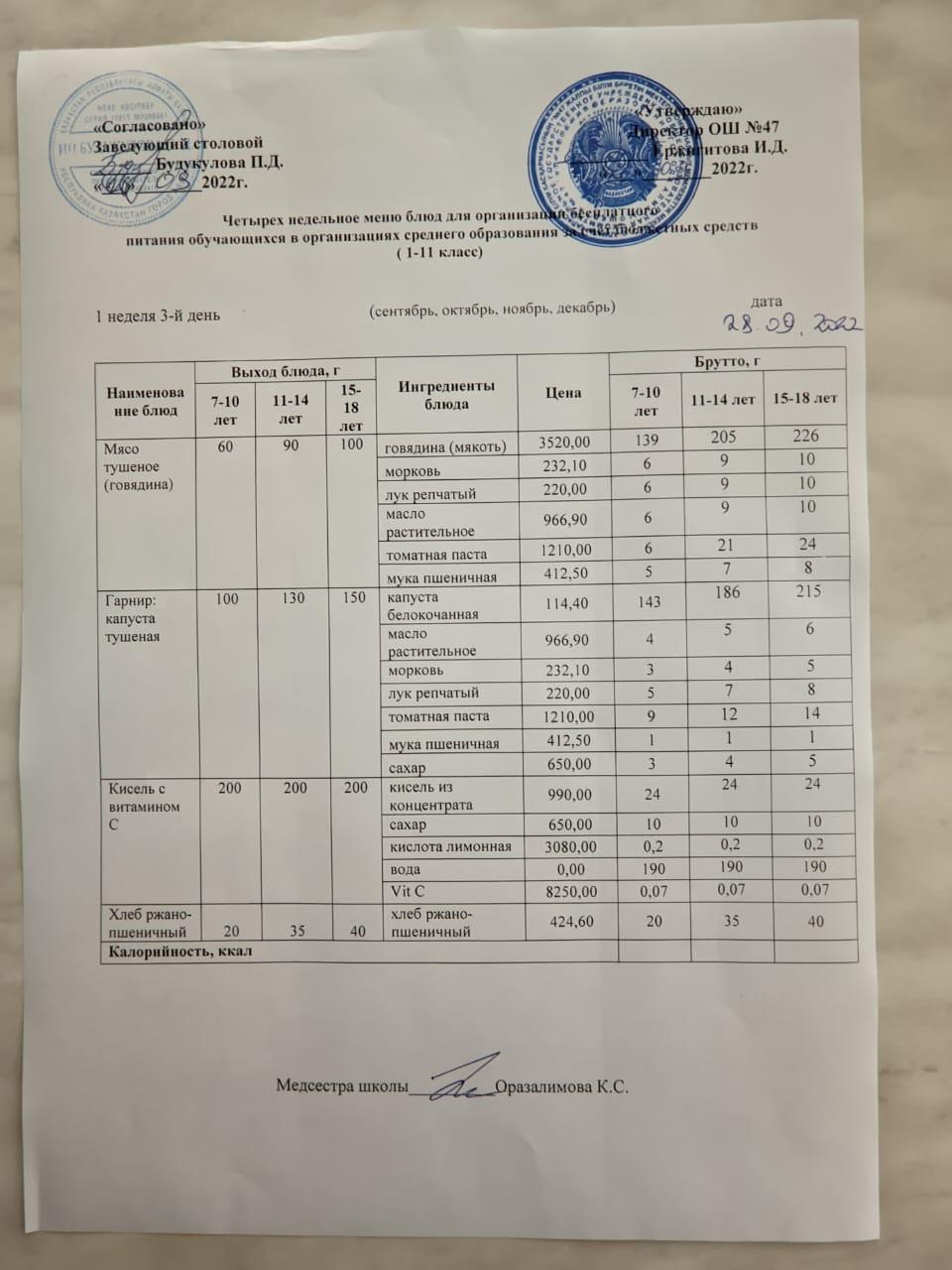 Ас мәзірі 1 апта 3-ші күн