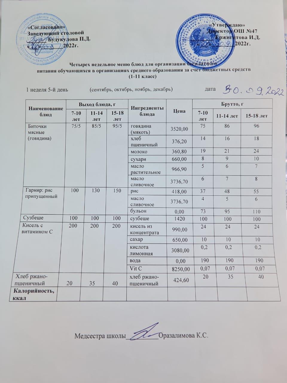 Ас мәзірі 1 апта 5-ші күн