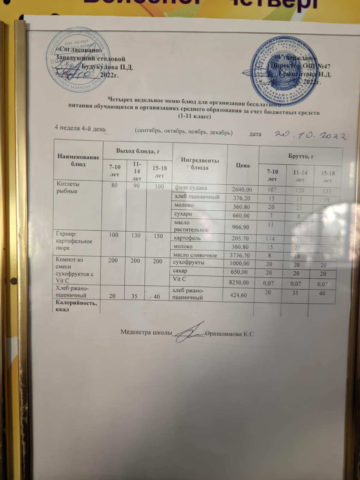 Ас мәзірі 4 апта 4-ші күн