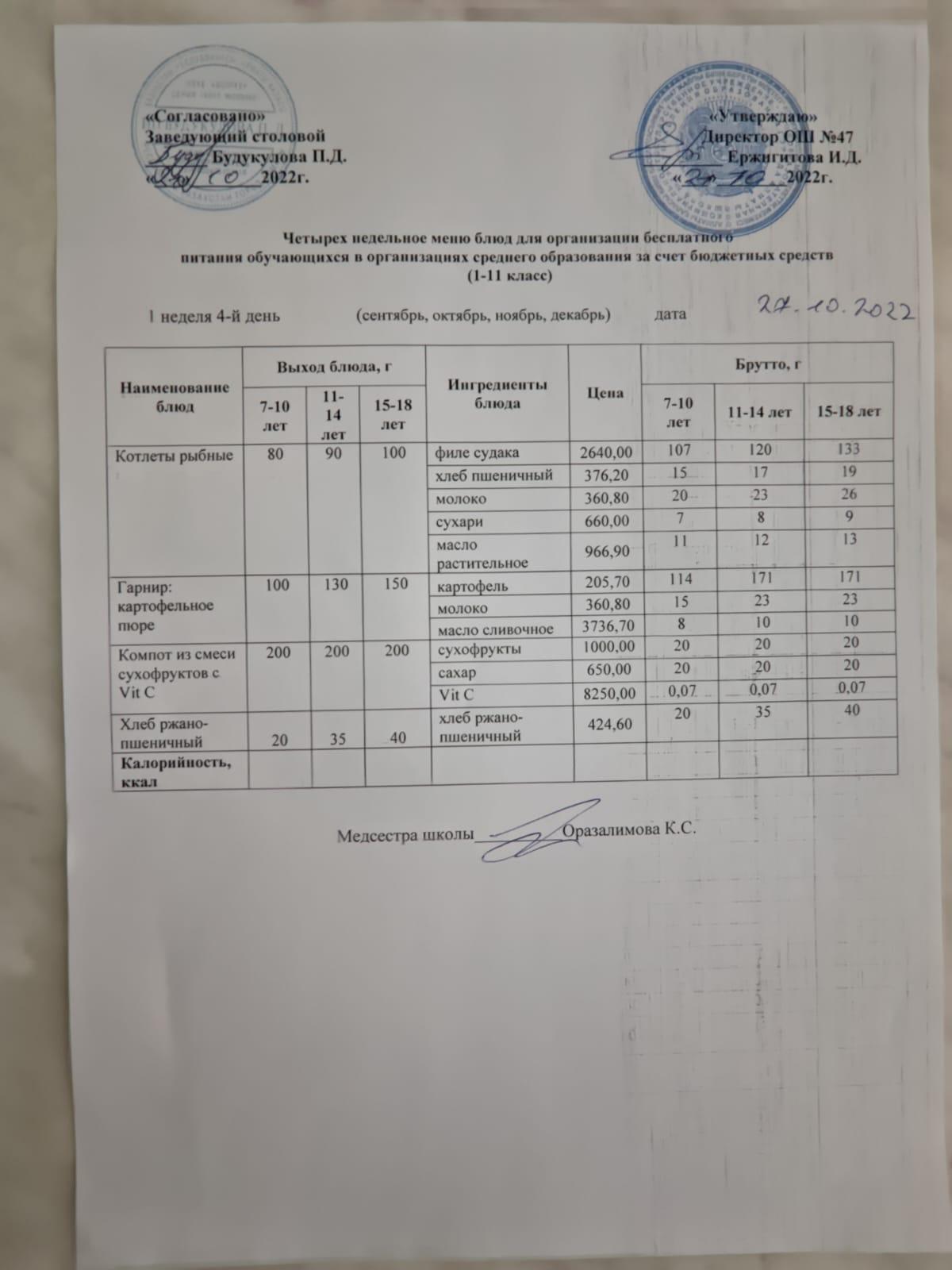 Ас мәзірі 1 апта 4- күн