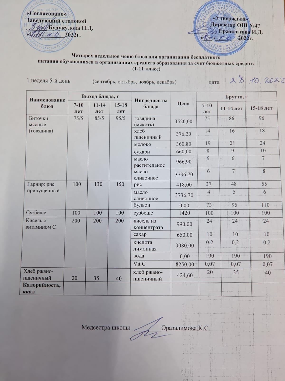 Ас мәзірі 1 апта 5-ші күн
