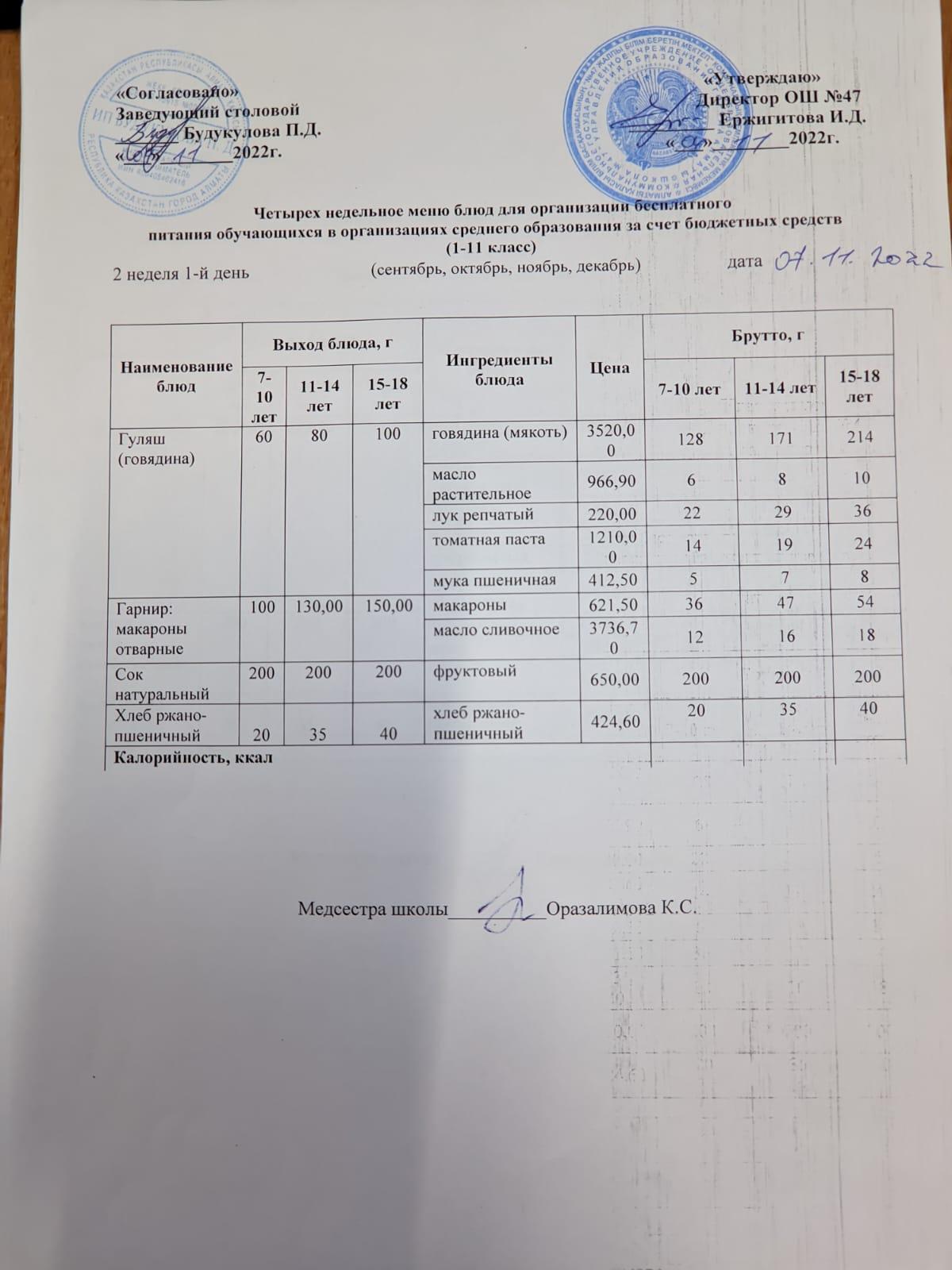 Ас мәзірі 2 апта 1-ші күн