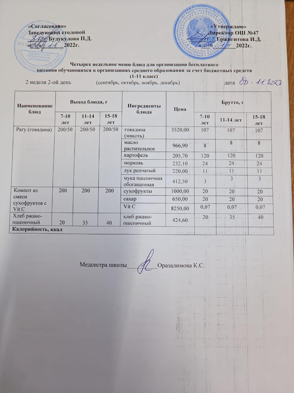 Ас мәзірі 2 апта 2-ші күн