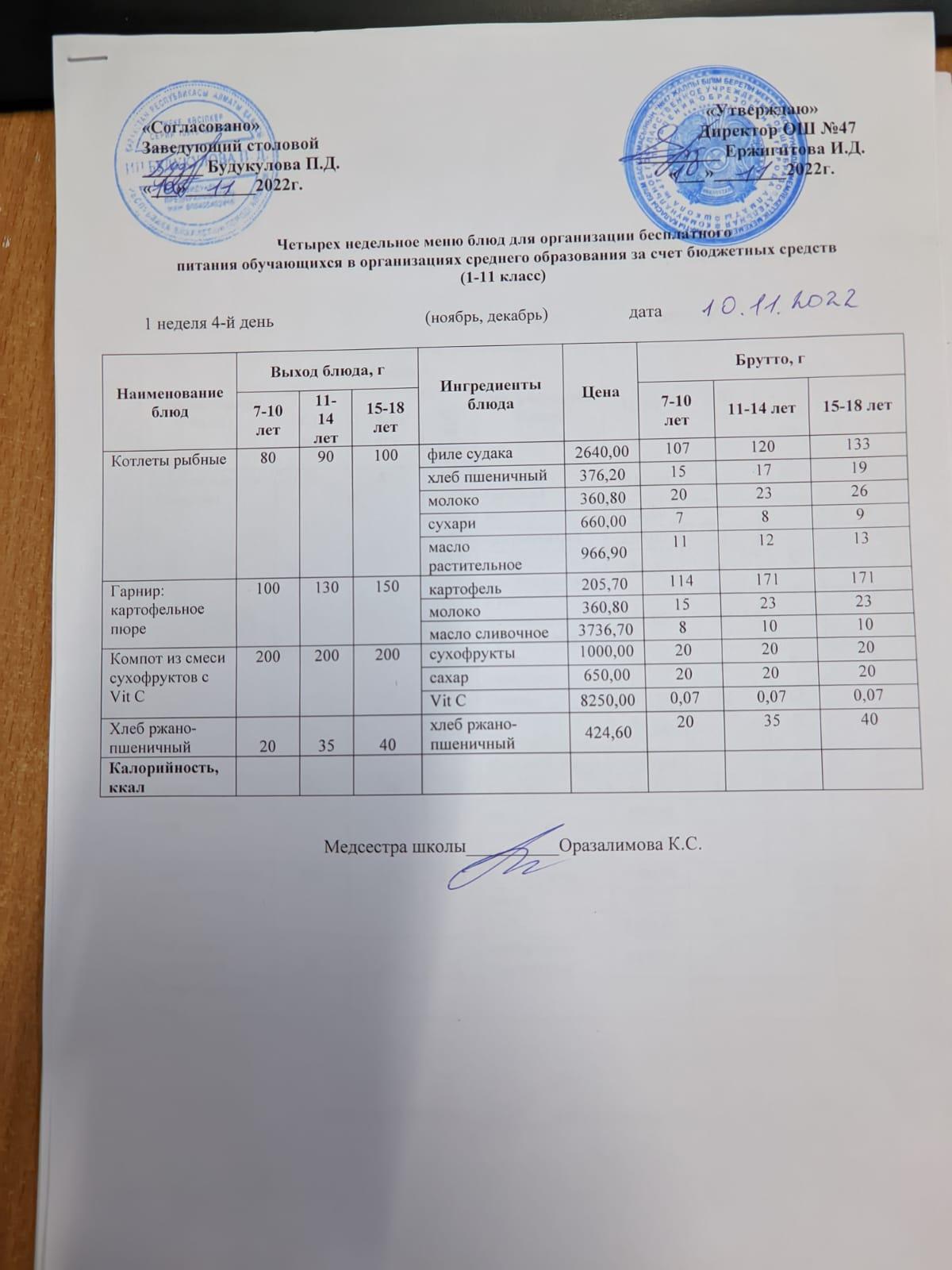 Ас мәзірі 1 апта 4-ші күн