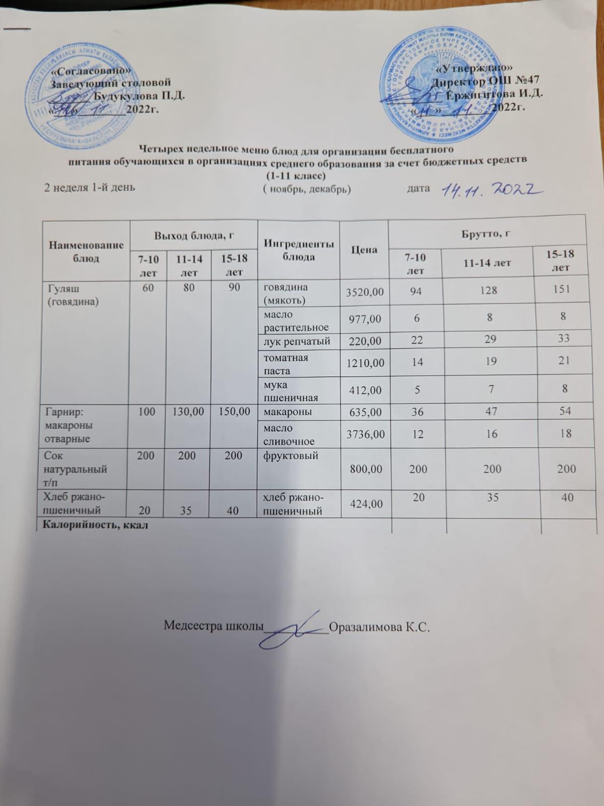 Ас мәзірі 2 апта 1-ші күн