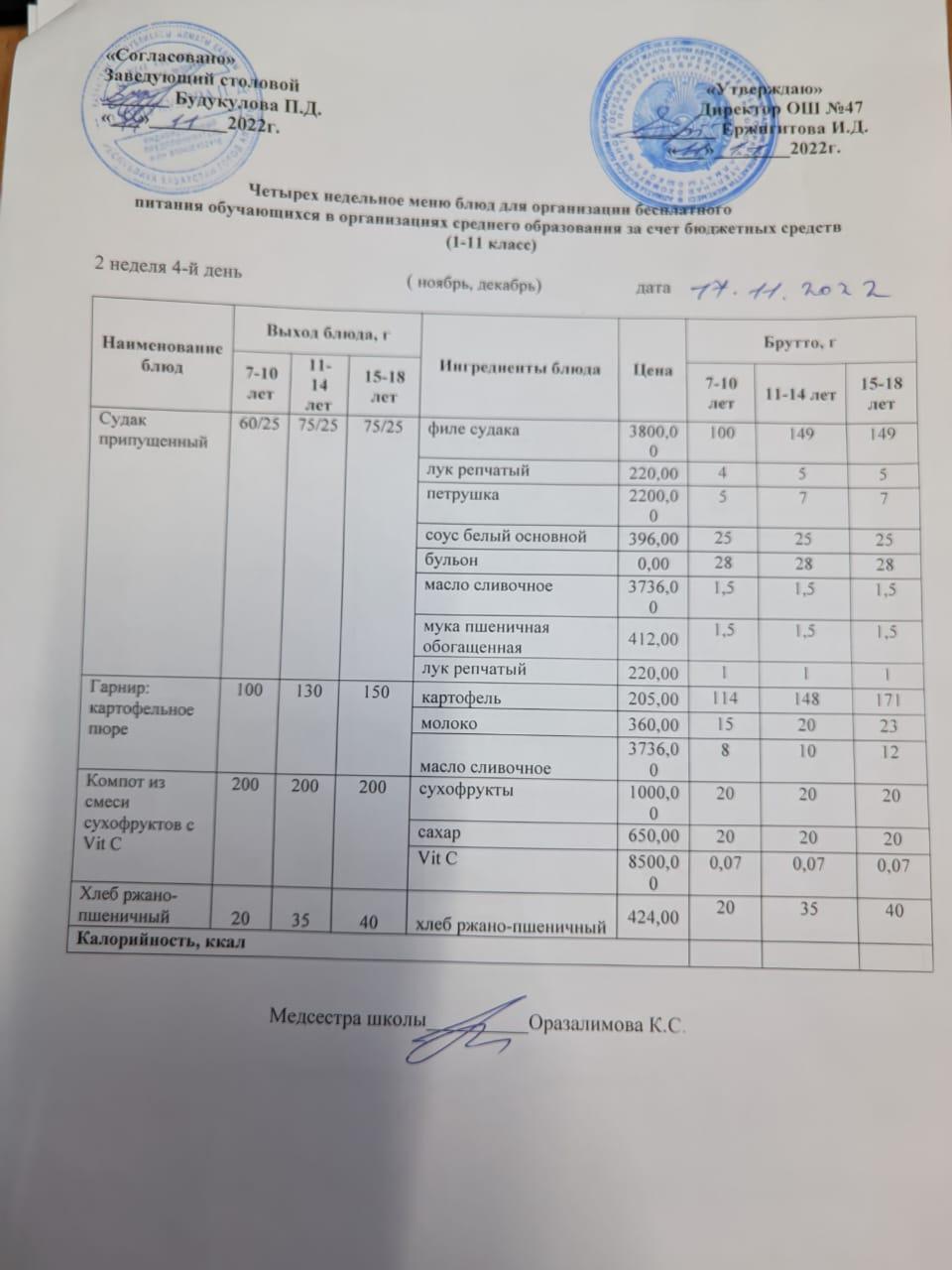 Ас мәзірі 2 апта 4-ші күн