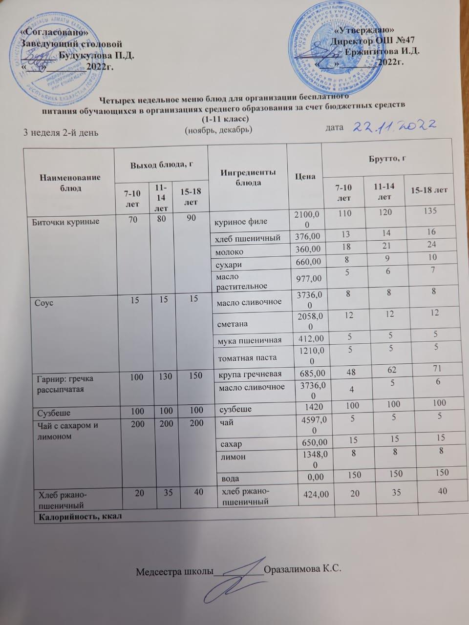 Ас мәзірі 3 апта 2 -ші күн