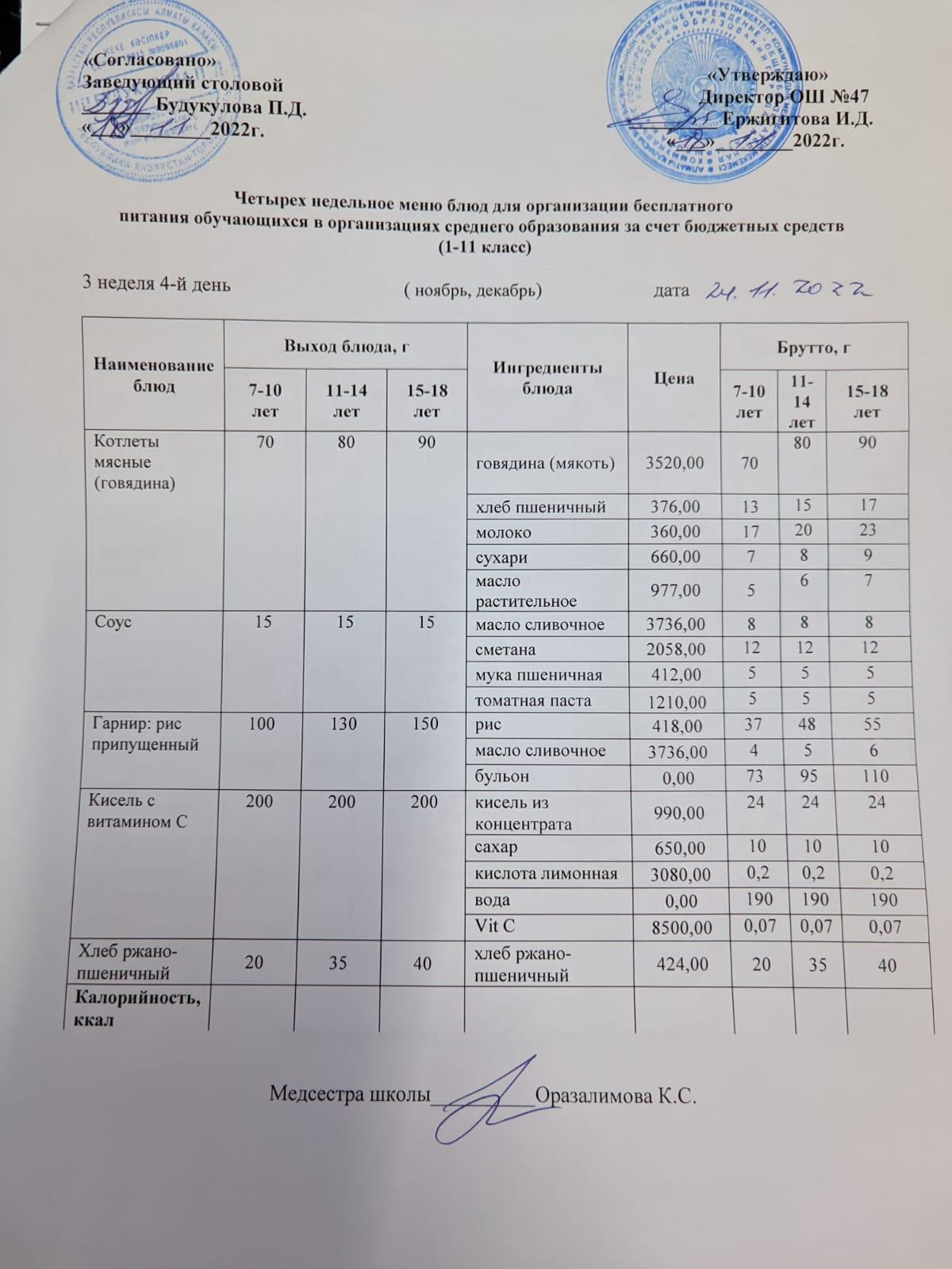 Ас мәзірі 3 апта 4-ші күн