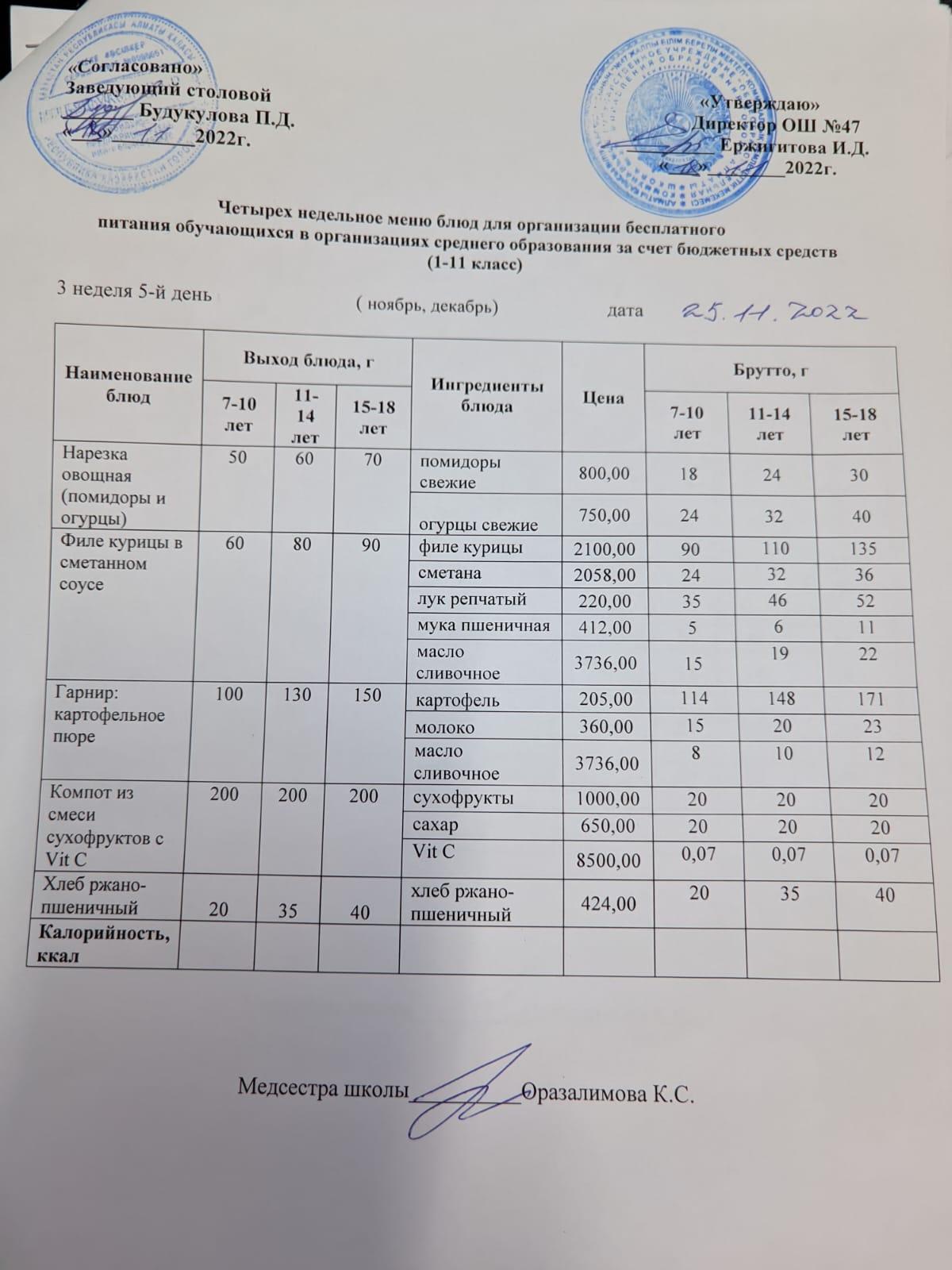 Ас мәзірі 3 апта 5-ші күн