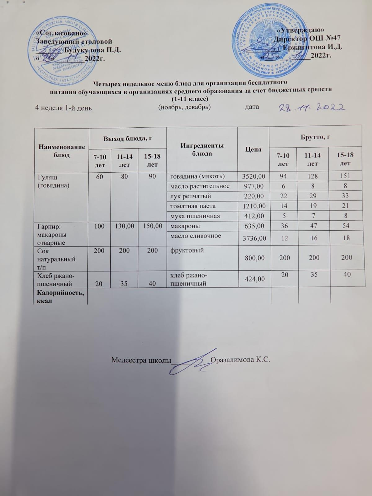 Ас мәзірі 4 апта 1-ші күн