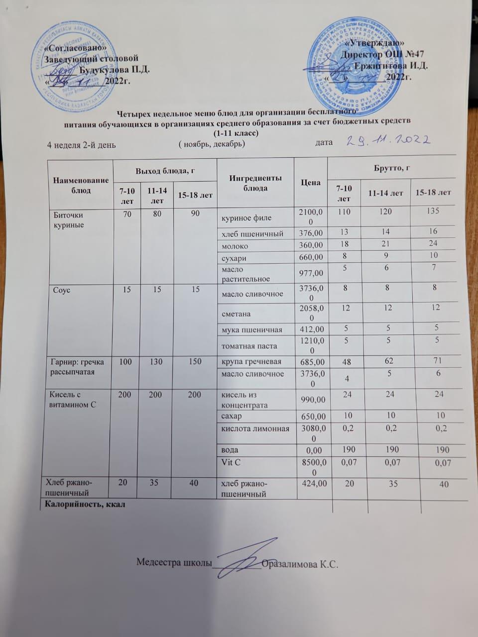 Ас мәзірі 4 апта 2-ші күн