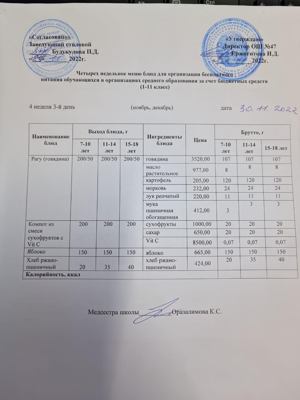 Ас мәзірі 4 апта 3-ші күн