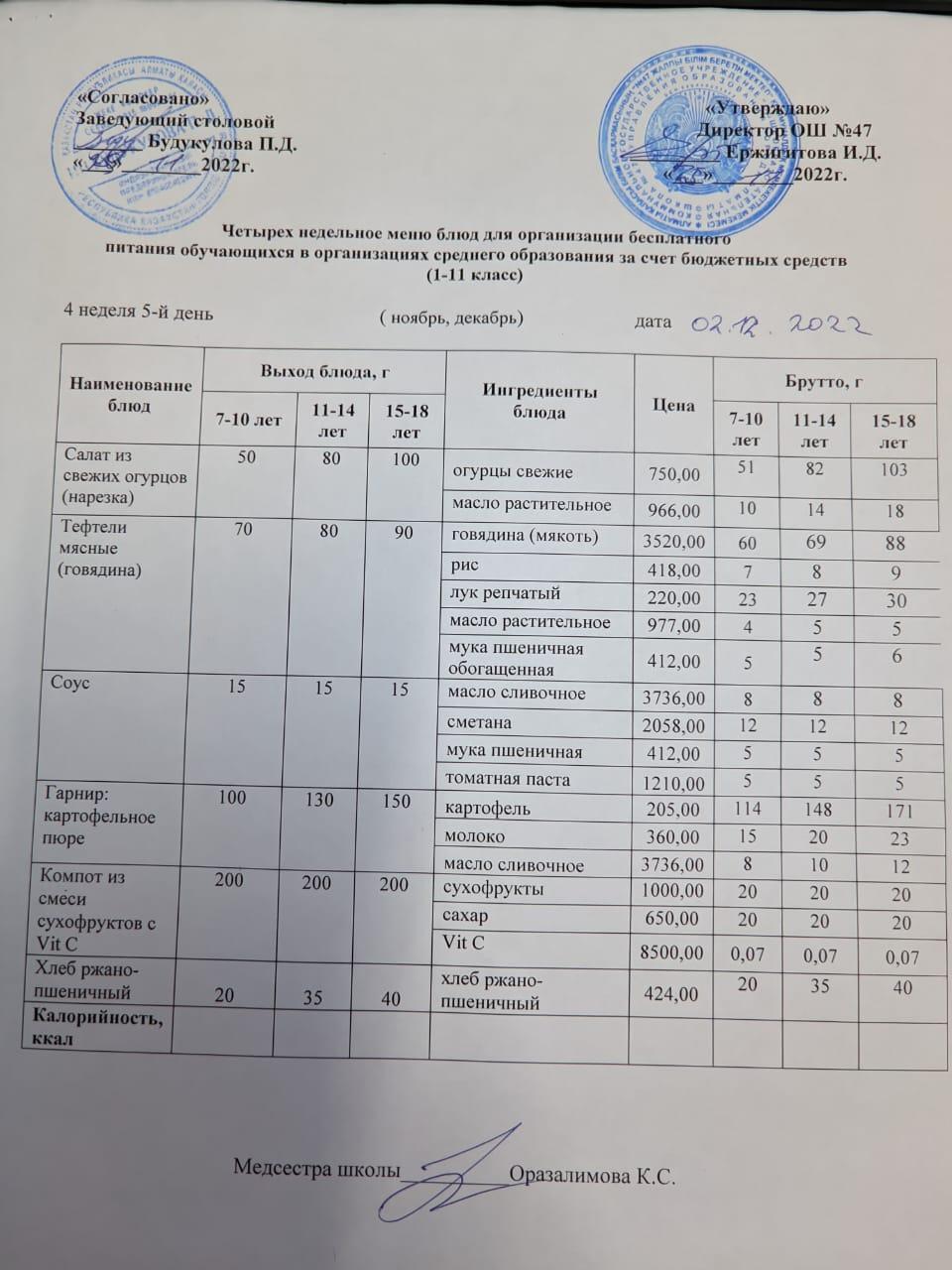 Ас мәзірі 4 апта 5-ші күн