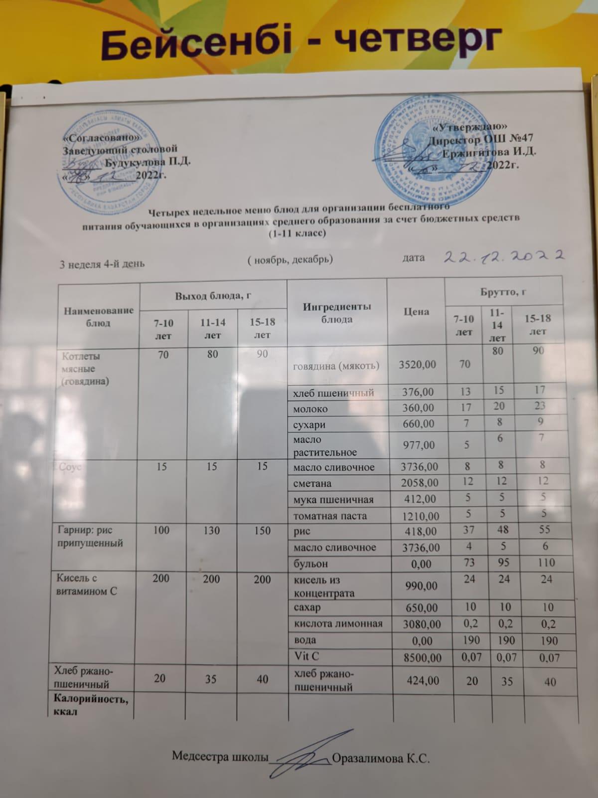 Ас мәзірі 3 апта 4-ші күн
