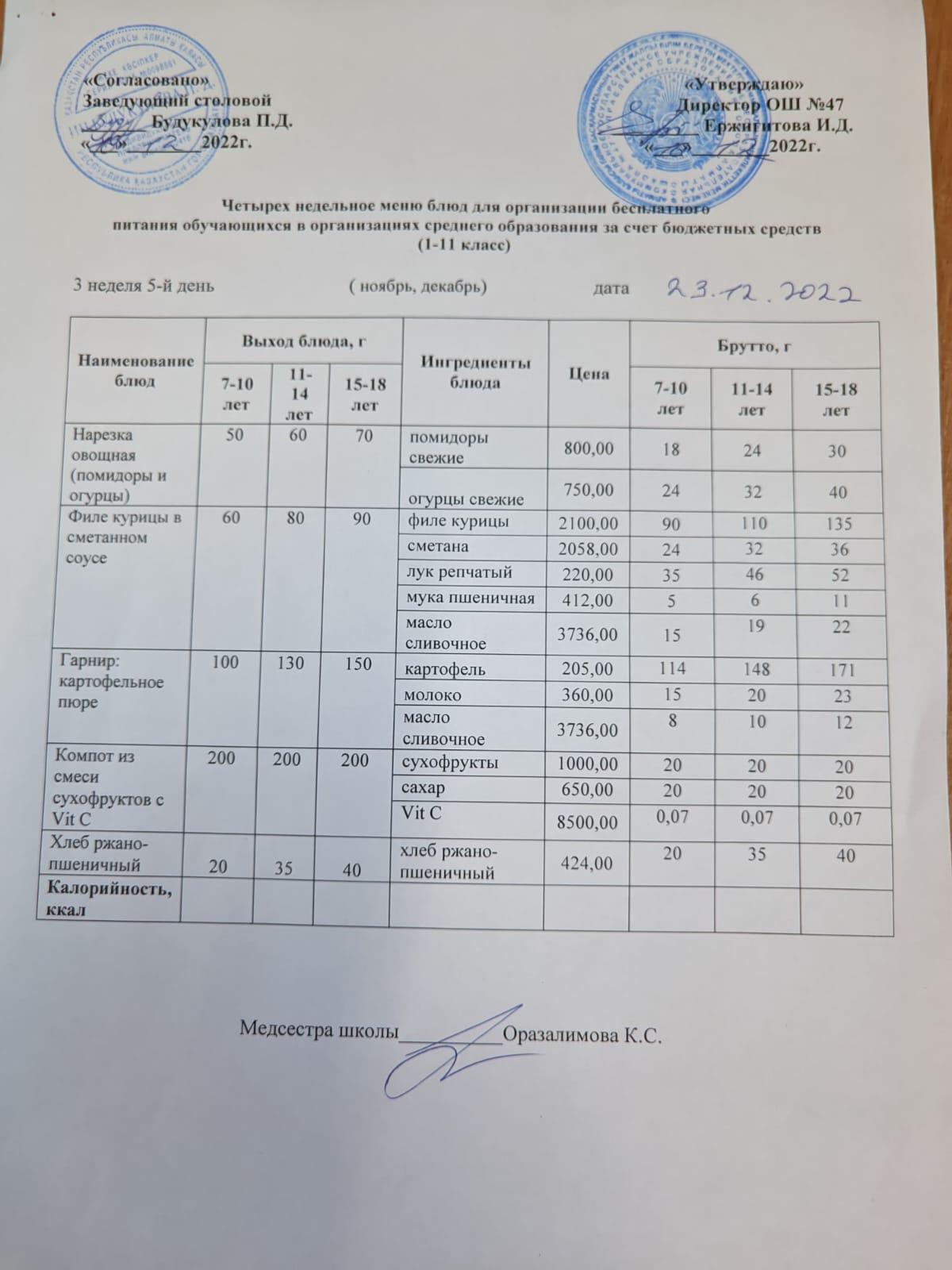 Ас мәзірі 3 апта 5-ші күн