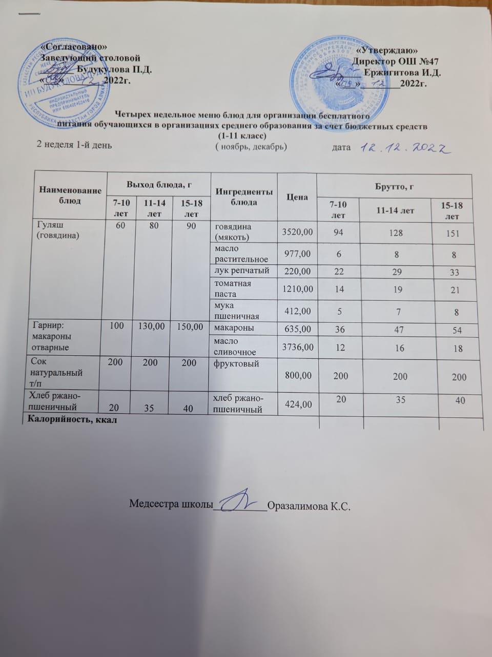 Ас мәзірі 2 апта 1-ші күн