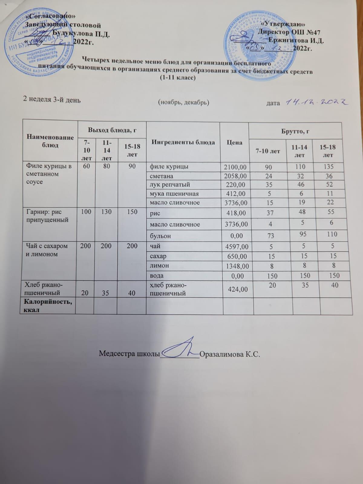 Ас мәзірі 2 апта 3-ші күн