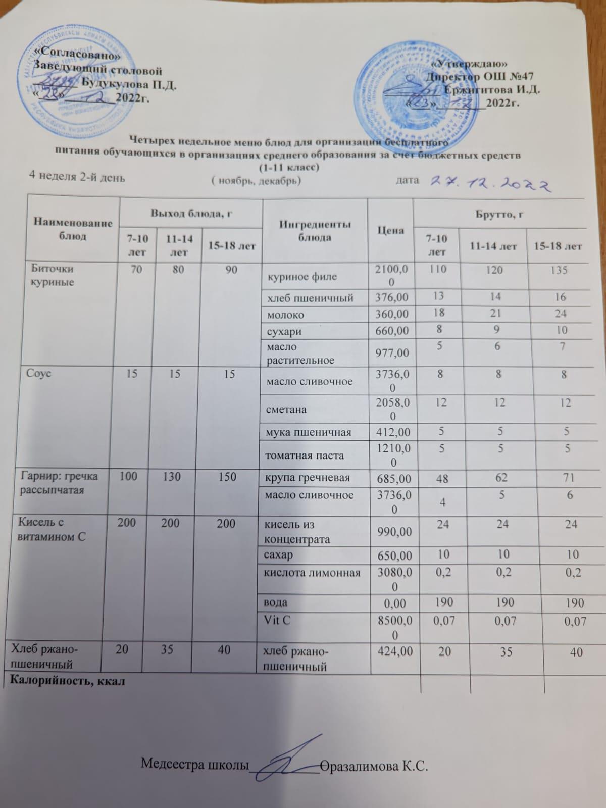 Ас мәзірі 4 апта 2-ші күн