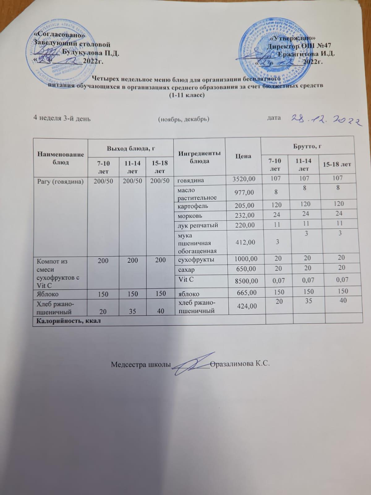 Ас мәзірі 4 апта 3-ші күн