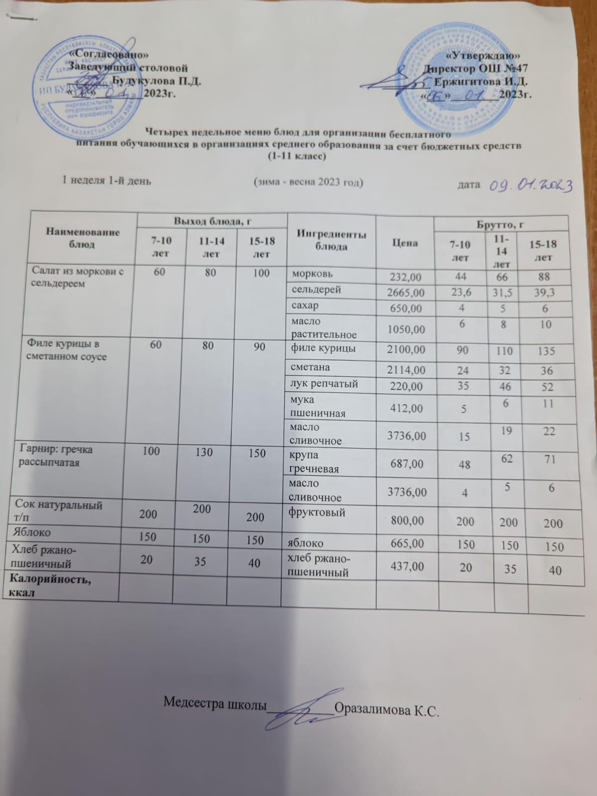 Ас мәзірі 1 апта 1-ші күн