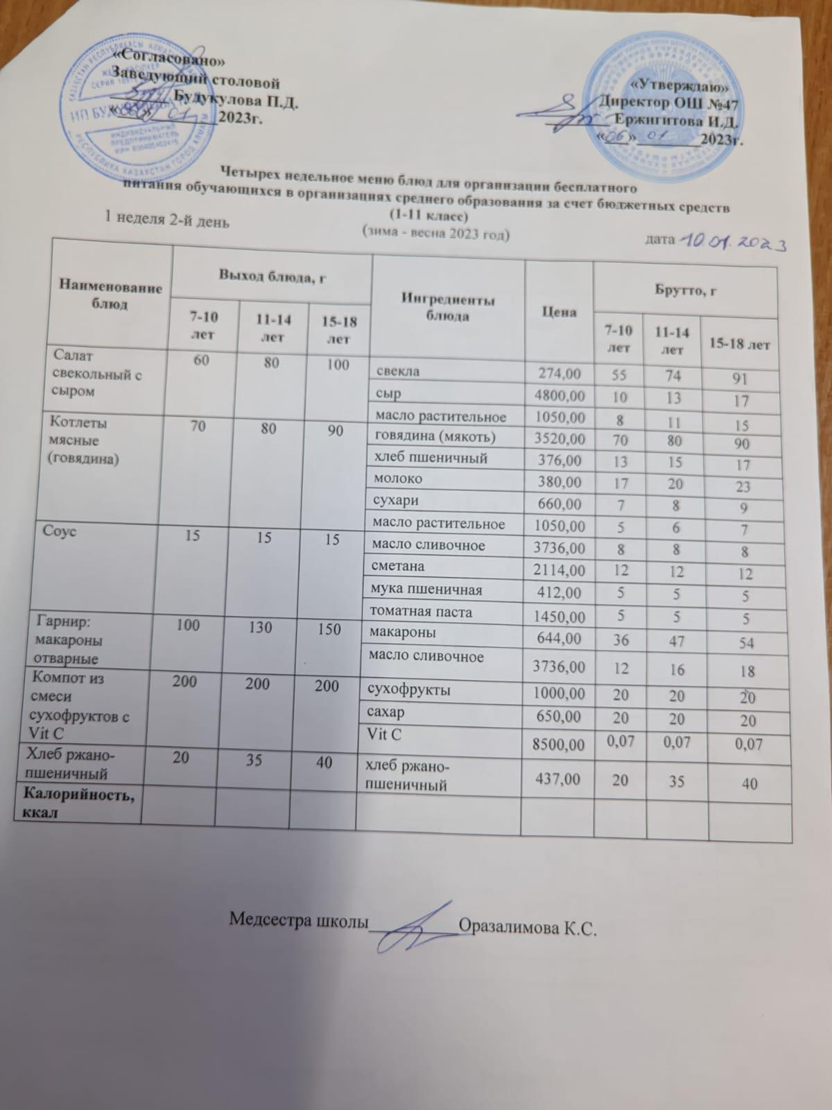 Ас мәзірі 1 апта 2-ші күн