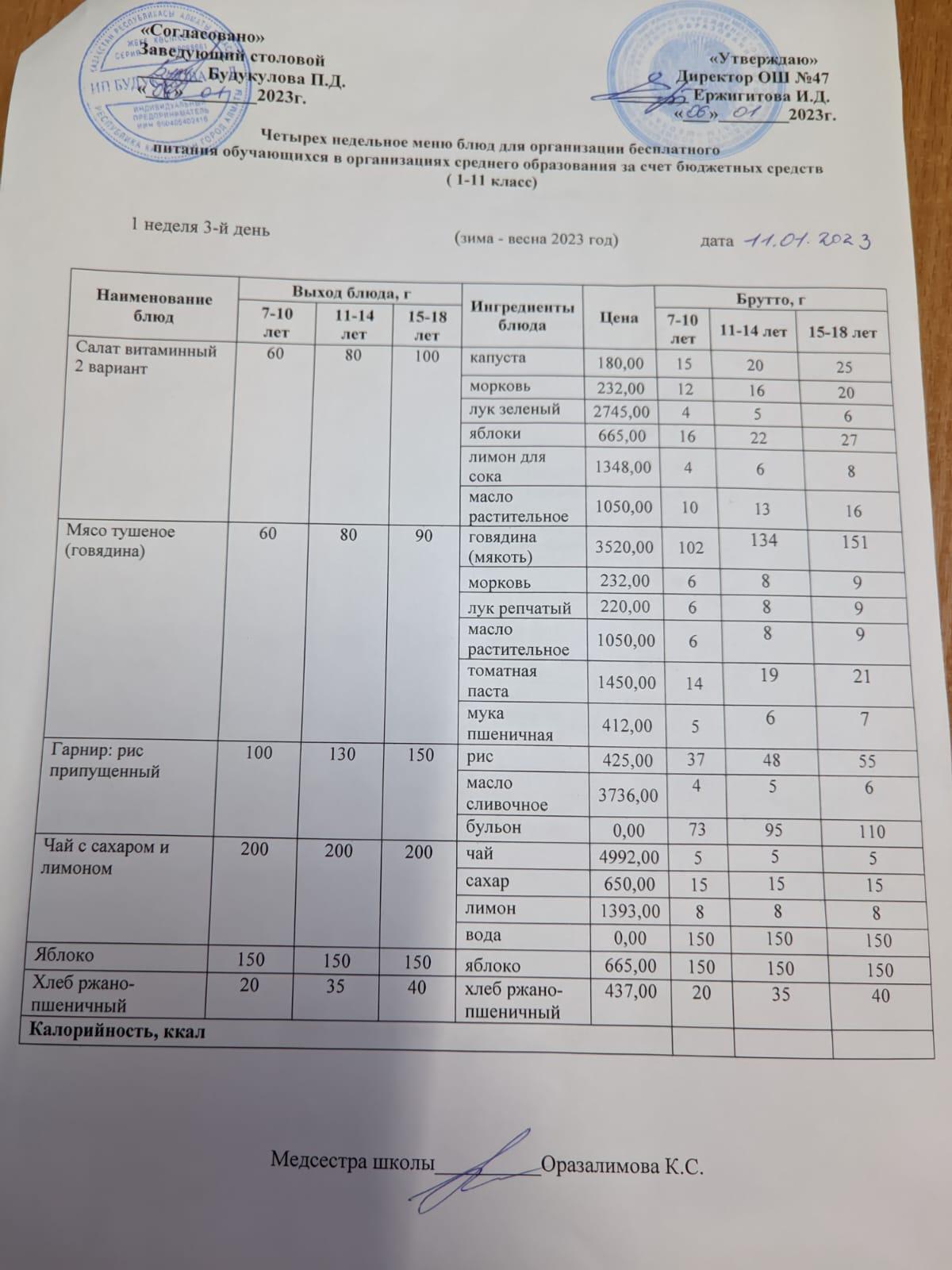Ас мәзірі 1 апта 3-ші күн