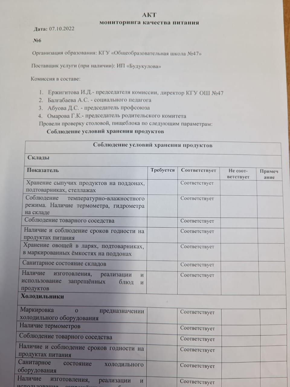 АКТ мониторинга качества питания