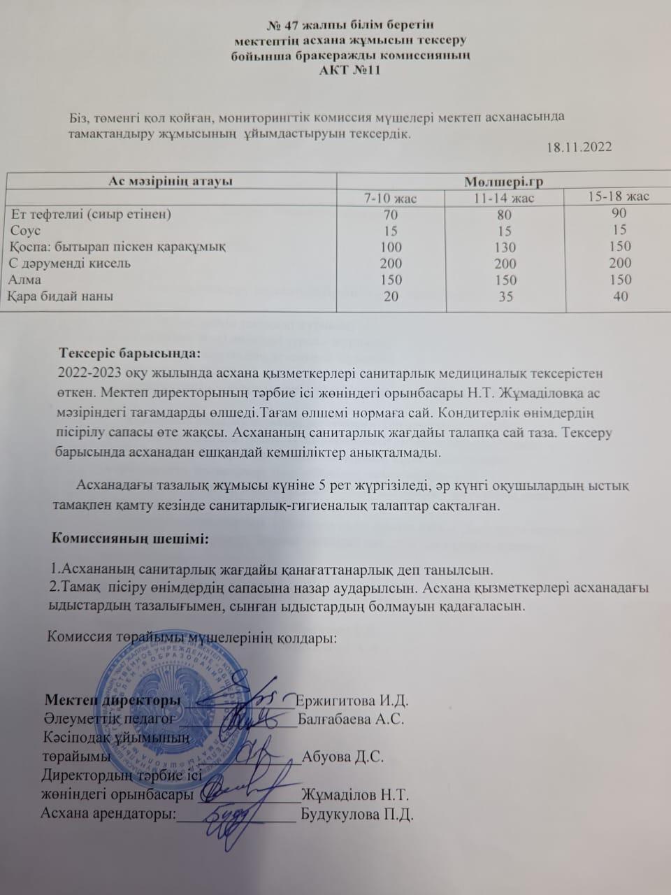 №47 жалпы білім беретін мектептің асхана жұмысын тексеру бойынша бракеражды комиссияның АКТ-сі