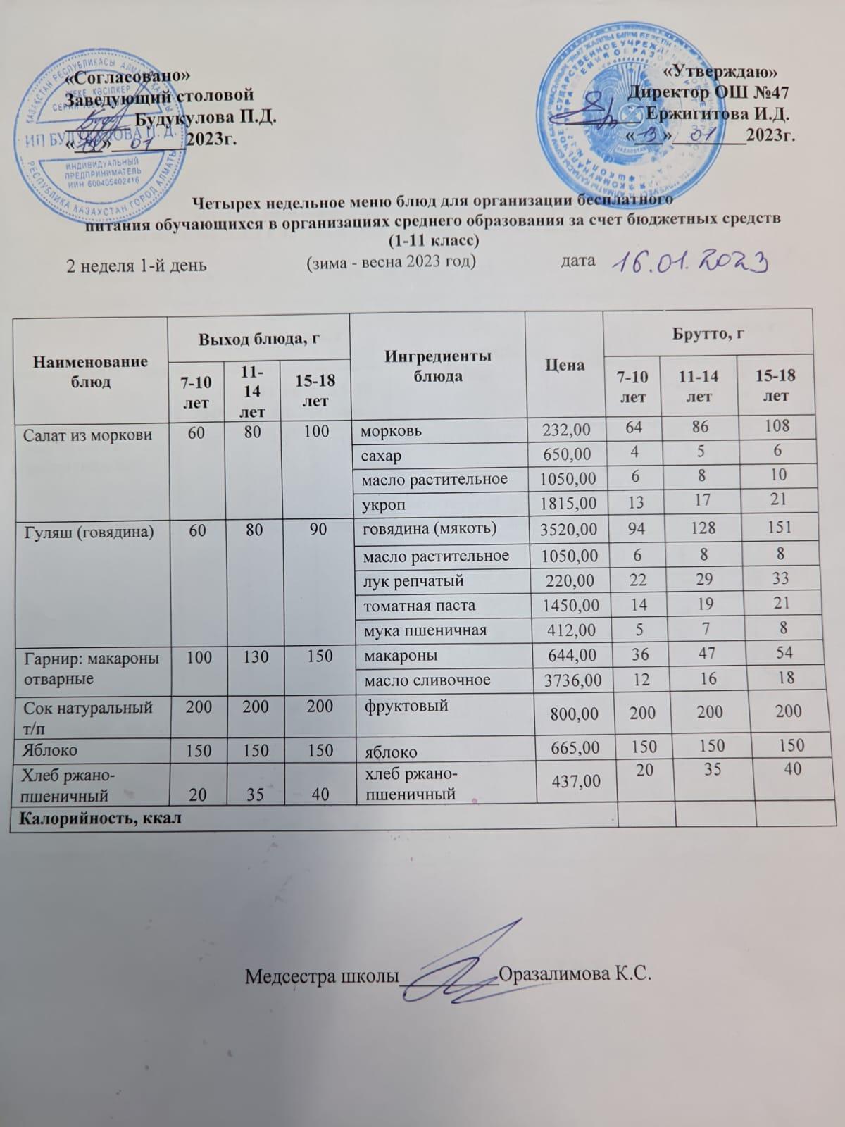 Ас мәзірі 2 апта 1-ші күн